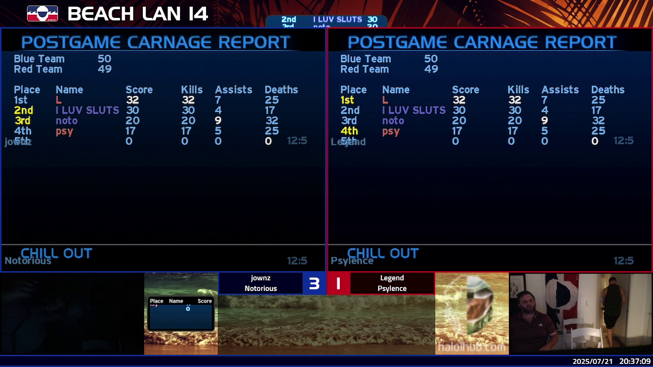 Post Game Carnage Report